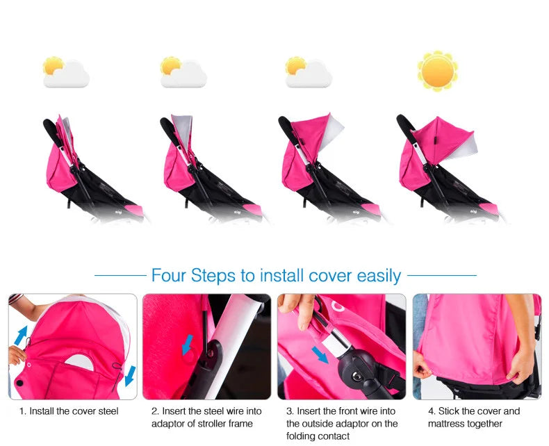 Poussette LUMA 2025       *Accessoires offert